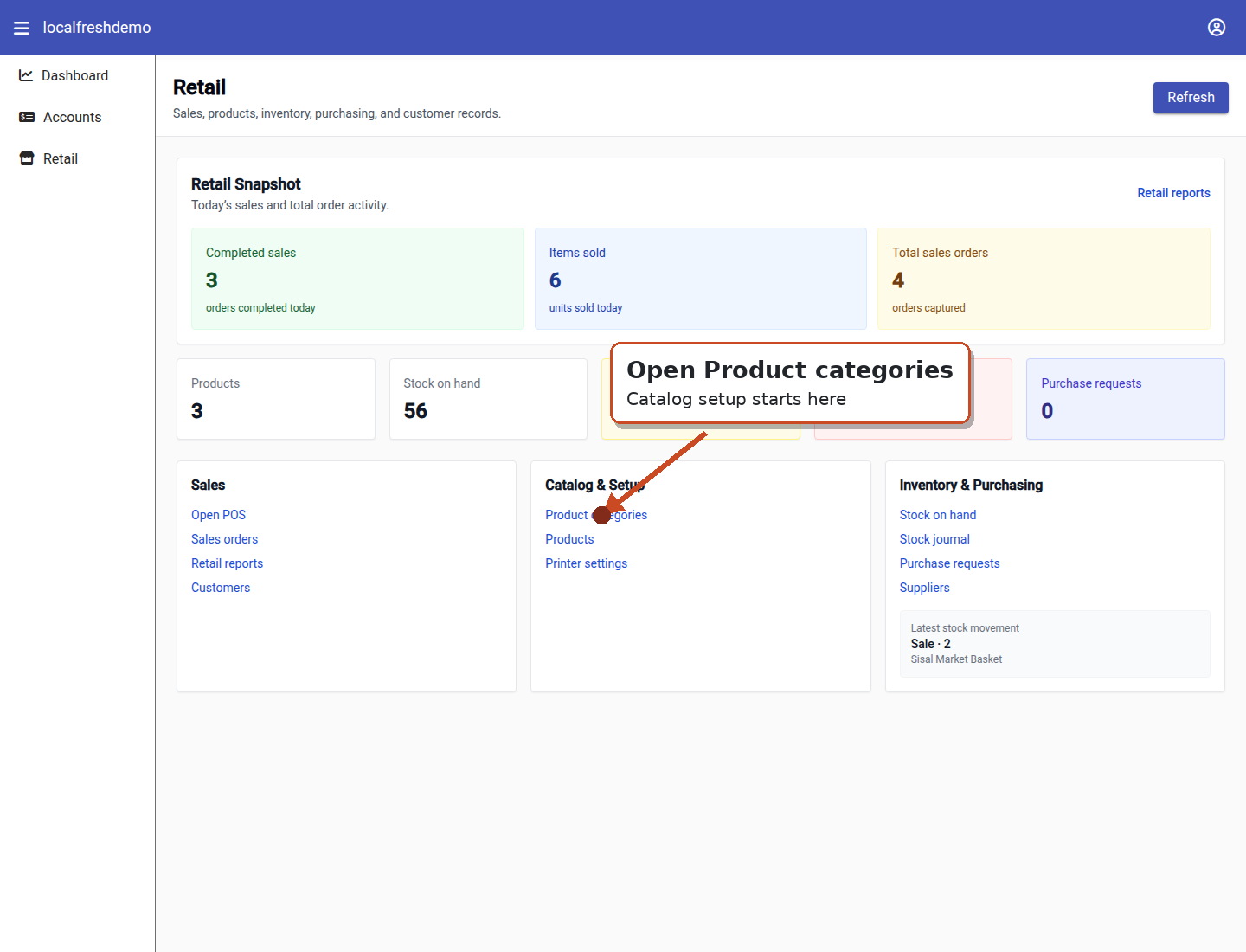 Acel Retail dashboard with Product categories highlighted